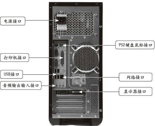 高配置电脑主机，性能之巅的杰作