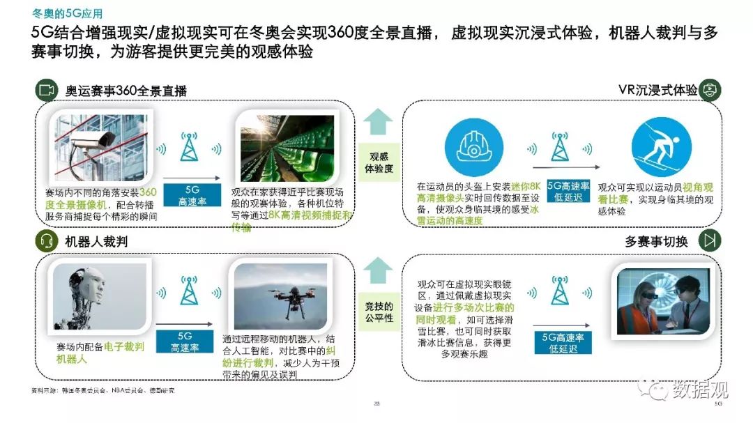 微信批发零售的新时代，重塑零售行业的商业模式