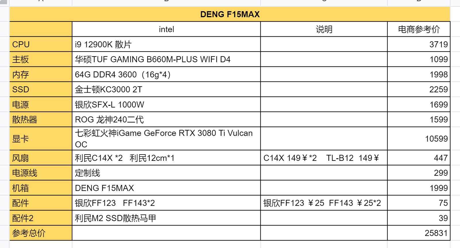 关于3D电脑主机配置要求的研究与探讨