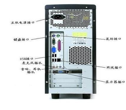 多媒体行业电脑主机配置，打造高效工作站的核心要素