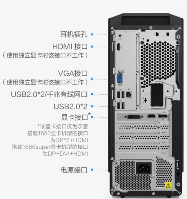 关于一台价值4千5电脑主机的配置解析