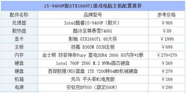 高配置电脑主机，性能之巅的探索