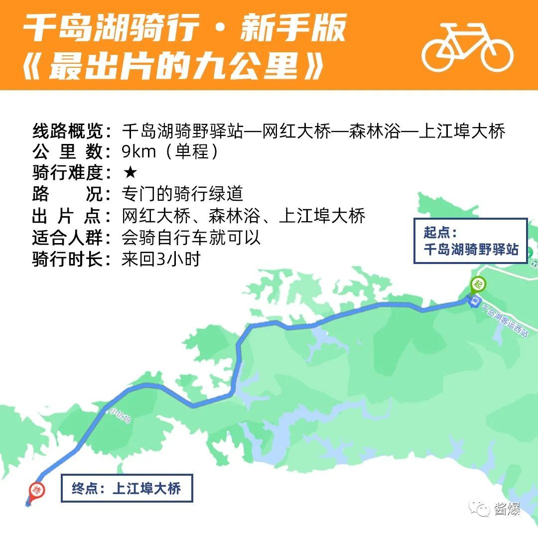 千岛湖电动车上牌地址详解