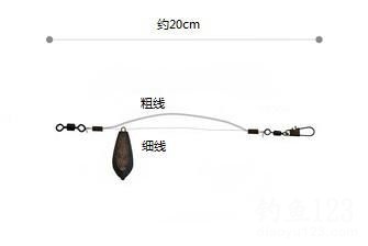 大力马线作为路亚主线，优势与应用探讨