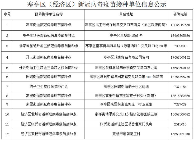 千岛湖疫苗接种地址及其重要性