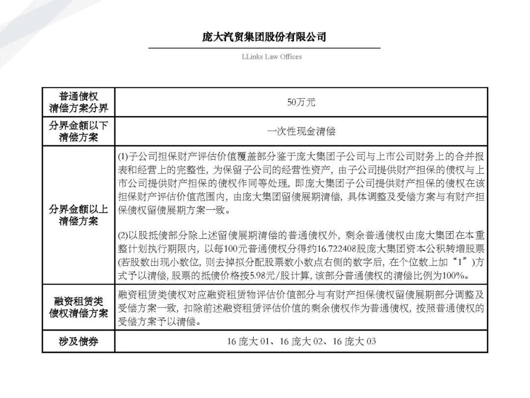 通用破产，企业失败的案例分析与启示